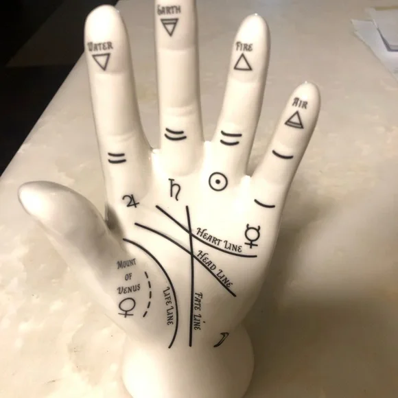 Ring holder - Picture 1 of 2